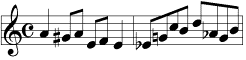 Die Töne gis und as bei der Modulation von a-Moll nach c-Moll